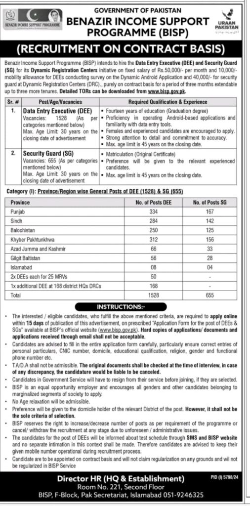 Benazir Income support program (BISP) Jobs