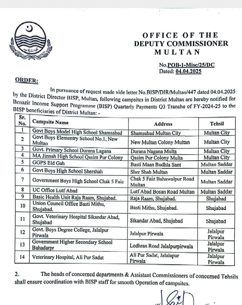 BISP 13500 April Payment 2025 Notification List for 8171 New Installment Campsites